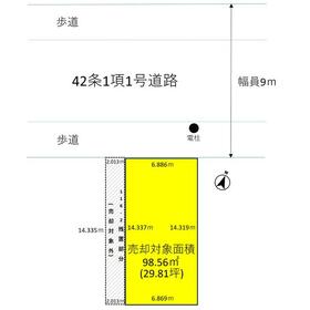 地形図等