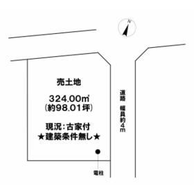 地形図等