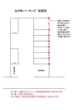 国産車限定。１～８番は前向駐車。