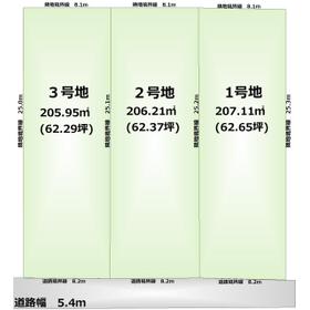 地形図等