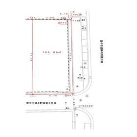 地形図等