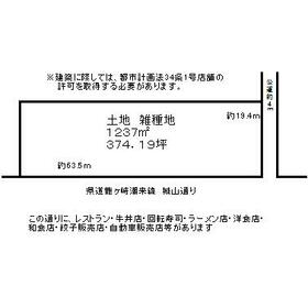 地形図等