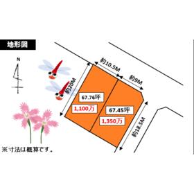 地形図等