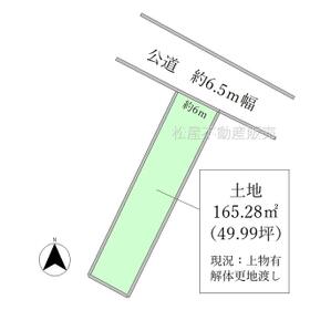 地形図等