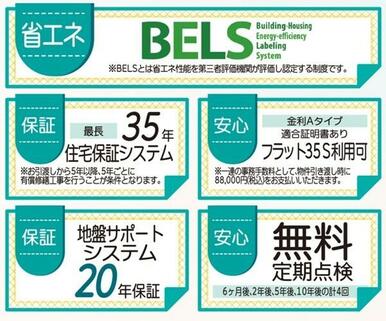 住宅性能表示