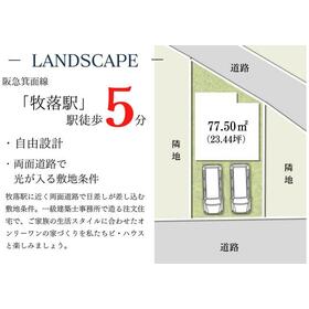 地形図等