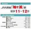 周辺環境