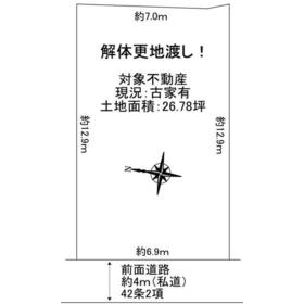 地形図等