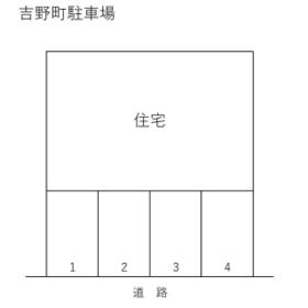 平面図