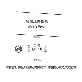地形図等