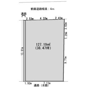 地形図等