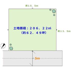 地形図等