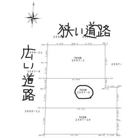 地形図等