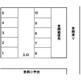 平面図