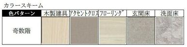 ※カラーパターンをご参照ください。