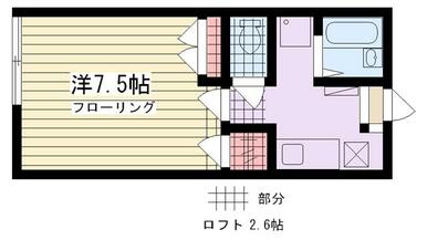 大きなロフトが自慢です