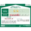 省エネ
