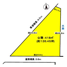 地形図等