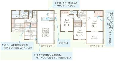 子育てエコホーム支援事業１００万円補助対象