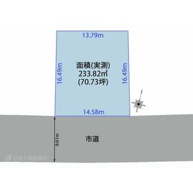 地形図等