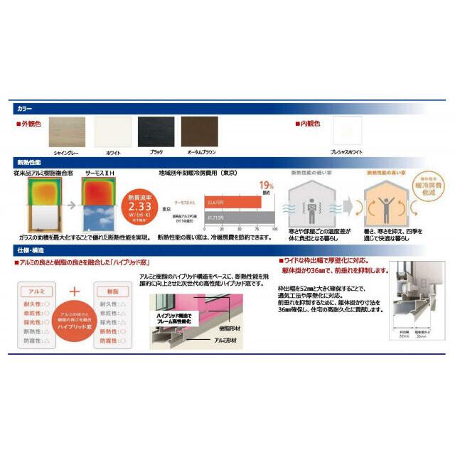 施工予定