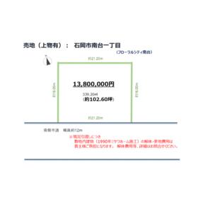 地形図等