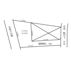 地形図等