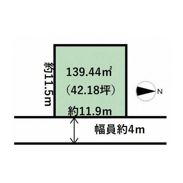 更地渡し