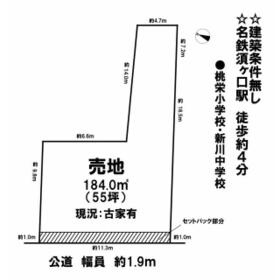 地形図等