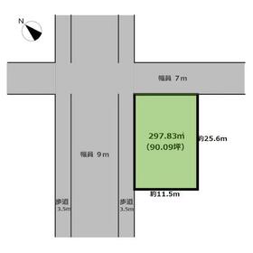 地形図等