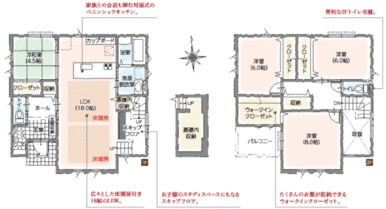 タマタウン富士宮大岩　３号棟　間取り