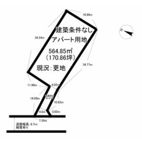 地形図等