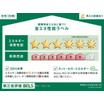 省エネ