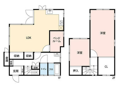 使いやすい３ＬＤＫの戸建です。