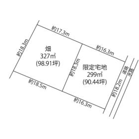 地形図等