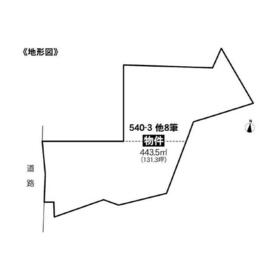 地形図等