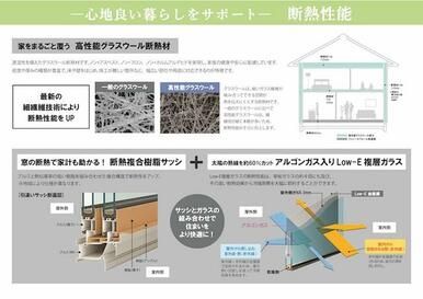 心地よい暮らしをサポート（断熱性能）