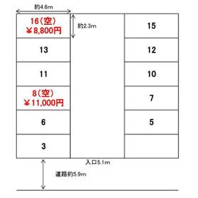 平面図