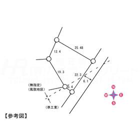 地形図等
