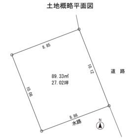 地形図等