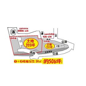 地形図等