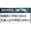 周辺環境