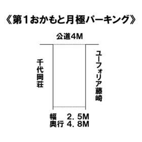 平面図