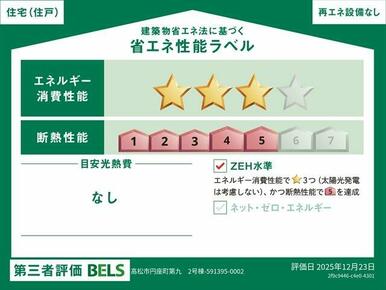 不動産価値向上やローン優遇などの各種制度で活用できるBELS評価書を取得しています(^^♪