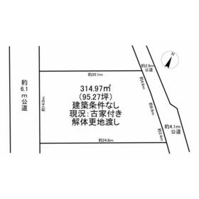 地形図等