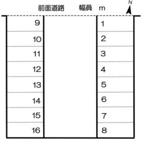 平面図